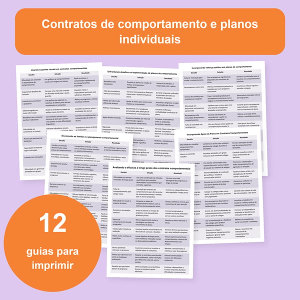 Contratos de comportamento e planos individuais: 12 tabelas | PDF + PowerPoint