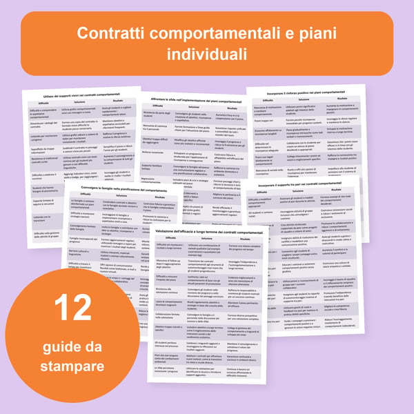 Contratti comportamentali e piani individuali: 12 tabelle | PDF + PowerPoint
