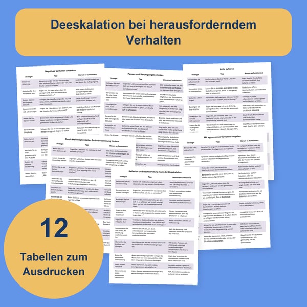Deeskalation bei herausforderndem Verhalten: 12 Tabellen | PDF + PowerPoint