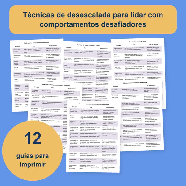 Desescalada de comportamentos desafiadores: 12 tabelas | PDF + PowerPoint