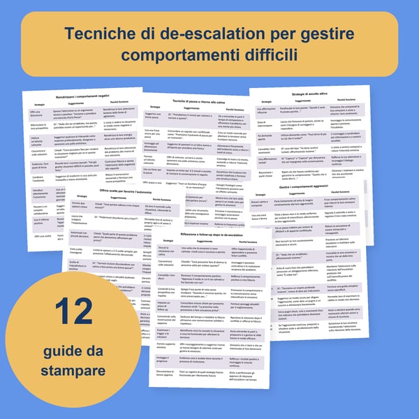 De-escalation dei comportamenti difficili: 12 tabelle per educatori | PDF + PowerPoint