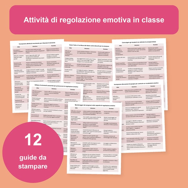 Regolazione emotiva in classe: 12 tabelle di attività | PDF + PowerPoint