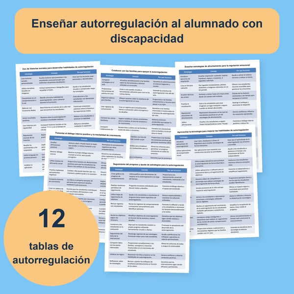 Enseñar autorregulación al alumnado con discapacidad: 12 tablas | PDF + PowerPoint