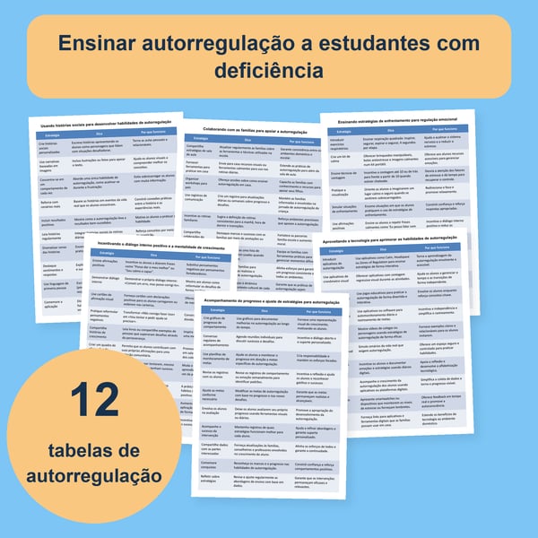 Ensinar autorregulação a alunos com deficiência: 12 tabelas | PDF + PowerPoint