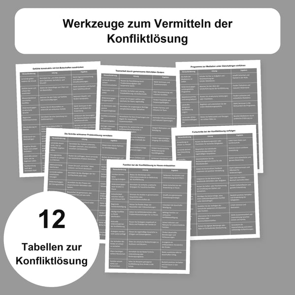 Konfliktlösung vermitteln: 12 praktische Tabellen | PDF + PowerPoint