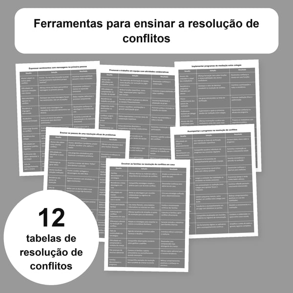 Ensinar a resolução de conflitos: 12 tabelas práticas | PDF + PowerPoint