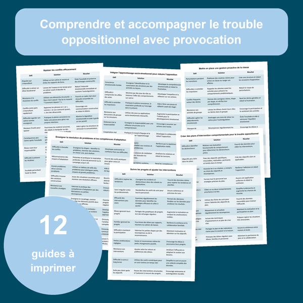 Trouble oppositionnel avec provocation : 12 tableaux pour la classe | PDF + PowerPoint