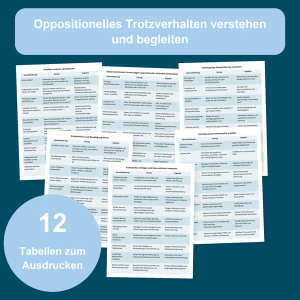 Oppositionelles Trotzverhalten: 12 Tabellen für den Unterricht | PDF + PowerPoint