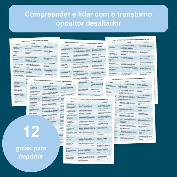 Transtorno opositor desafiador: 12 tabelas para a sala de aula | PDF + PowerPoint