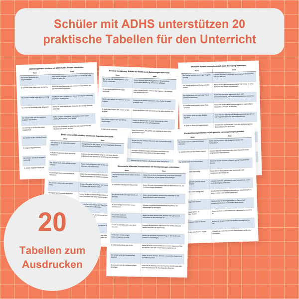 Schüler mit ADHS unterstützen: 20 Wenn… Dann… Tabellen | PDF + PowerPoint