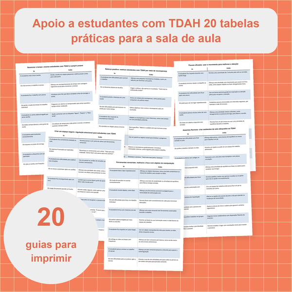 Apoio aos alunos com TDAH: 20 tabelas Se… Então… | PDF + PowerPoint