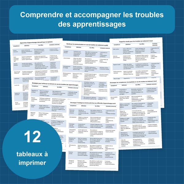 Troubles des apprentissages : 12 tableaux et 96 compétences | PDF + PowerPoint