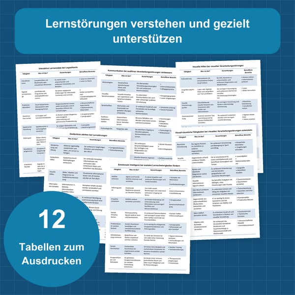 Lernstörungen: 12 Tabellen und 96 Fähigkeiten | PDF + PowerPoint