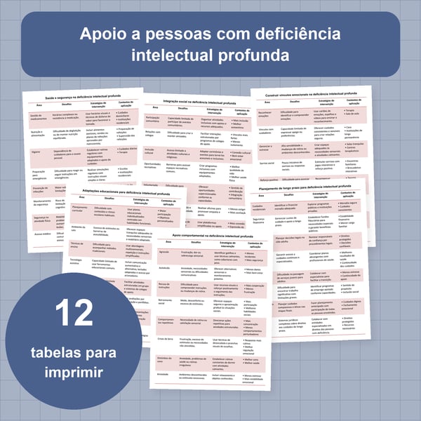 Deficiência intelectual profunda: 12 tabelas de apoio | PDF + PowerPoint
