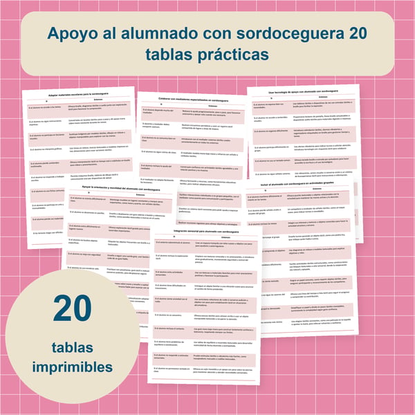 Sordoceguera: 20 tablas y 200 estrategias de apoyo | PDF + PowerPoint