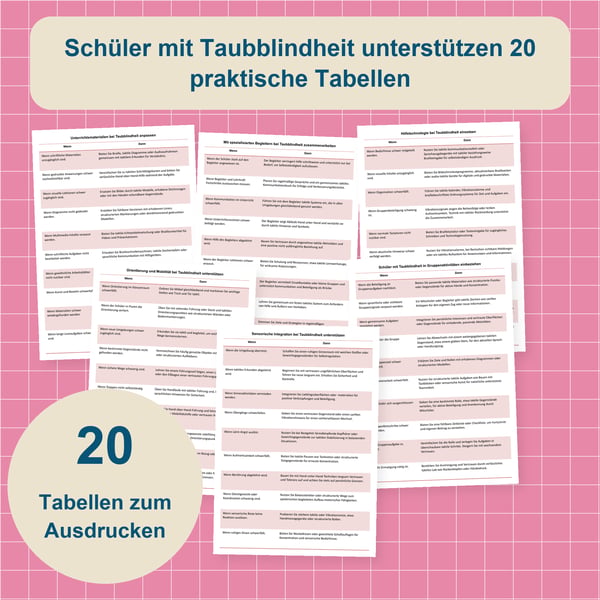 Taubblindheit: 20 Tabellen und 200 Unterstützungsstrategien | PDF + PowerPoint
