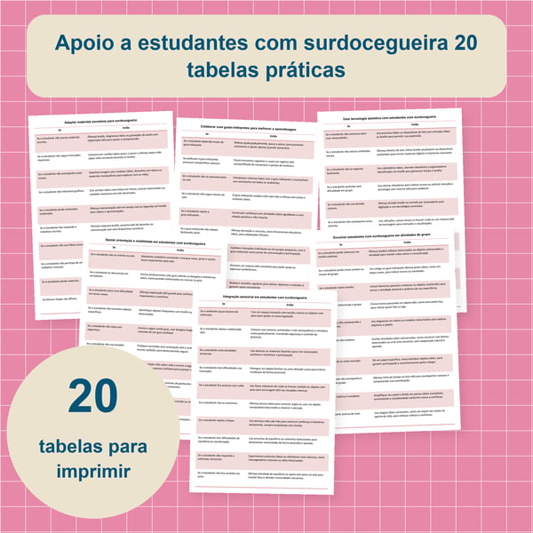 Surdocegueira: 20 tabelas e 200 estratégias de apoio | PDF + PowerPoint