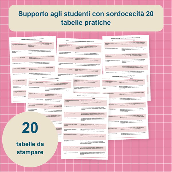 Sordocecità: 20 tabelle e 200 strategie di supporto | PDF + PowerPoint