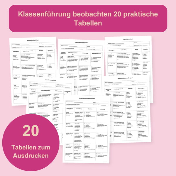 Unterrichtsbeobachtung: 20 Tabellen und 100 Indikatoren | PDF + PowerPoint