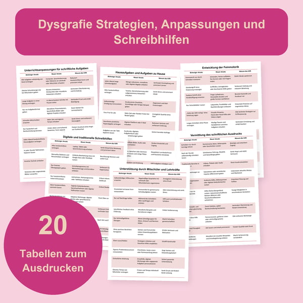 Dysgraphie: 20 Tabellen und 200 Anpassungen zum Schreiben | PDF + PowerPoint