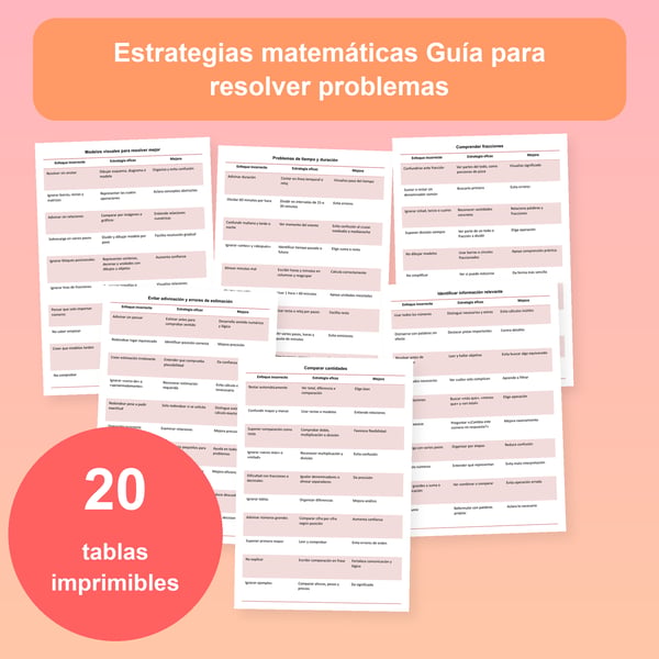 Problemas matemáticos: 20 tablas y 200 estrategias | PDF + PowerPoint