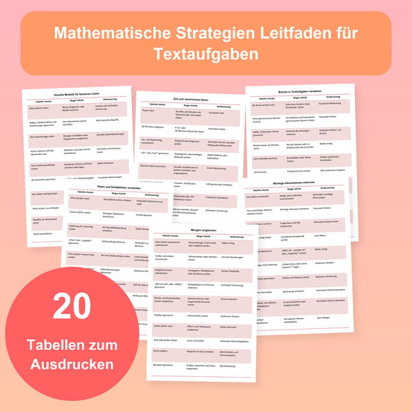 Mathematische Textaufgaben: 20 Tabellen und 200 Strategien | PDF + PowerPoint