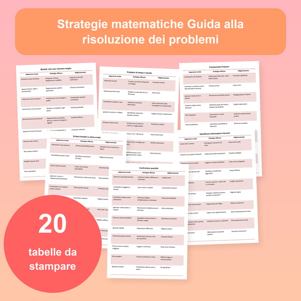 Problemi matematici: 20 tabelle e 200 strategie | PDF + PowerPoint