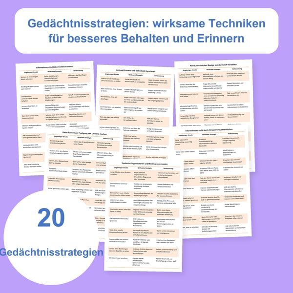 Gedächtnis: 20 Tabellen und 200 Lernstrategien | PDF + PowerPoint