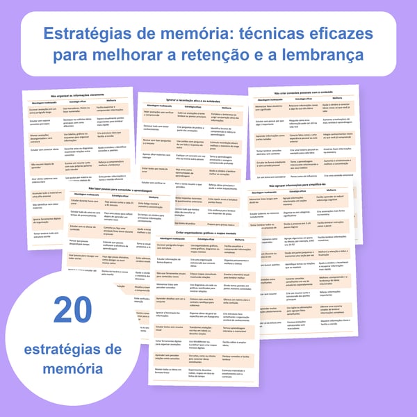 Memória: 20 tabelas e 200 estratégias de aprendizagem | PDF + PowerPoint