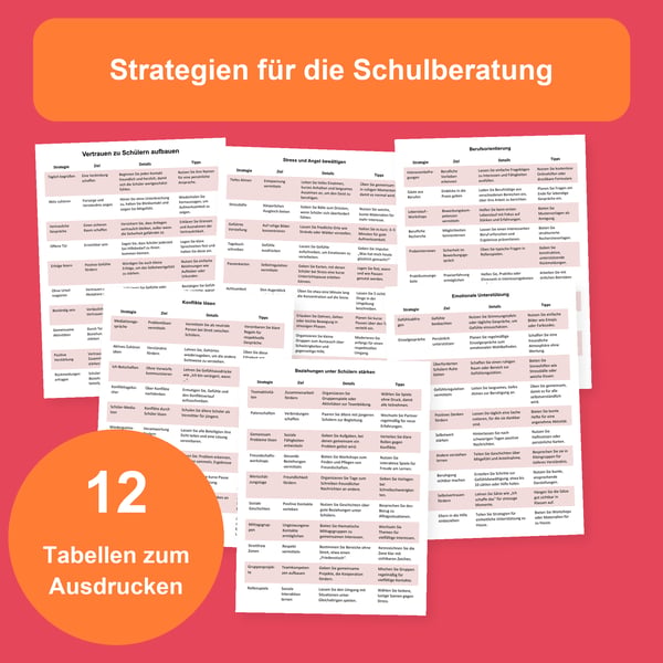 Schulberatung: 12 Strategietabellen für die Schülerbegleitung | PDF + bearbeitbares PowerPoint