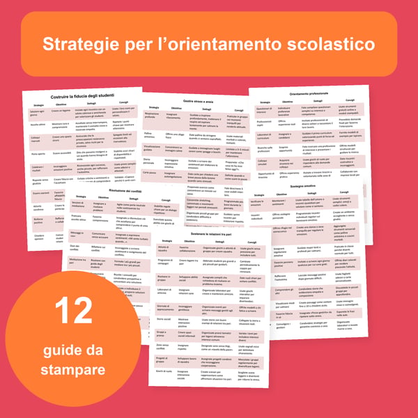 Orientamento scolastico: 12 tabelle di strategie per sostenere gli alunni | PDF + PowerPoint modificabile