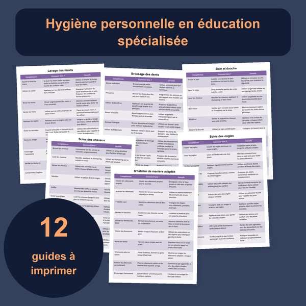 Hygiène personnelle en éducation spécialisée : 12 tableaux de compétences | PDF + PowerPoint modifiable