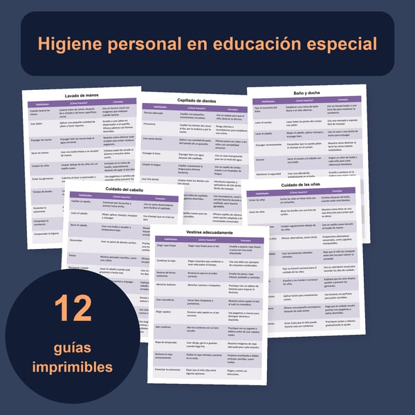 Higiene personal en educación especial: 12 tablas de habilidades | PDF + PowerPoint editable