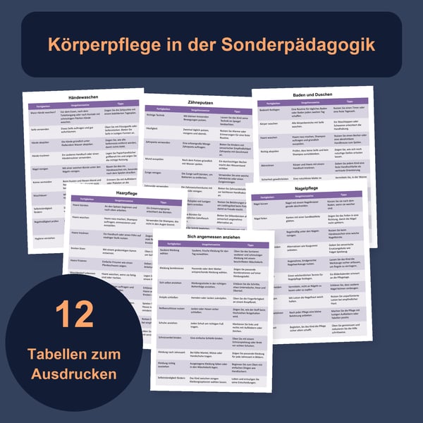 Körperpflege in der Sonderpädagogik: 12 Tabellen für Alltagskompetenzen | PDF + PowerPoint