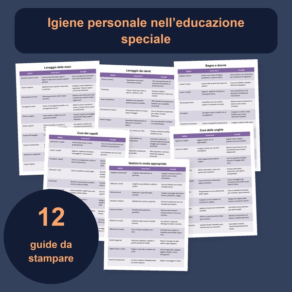 Igiene personale nell’educazione speciale: 12 tabelle di abilità | PDF + PowerPoint modificabile