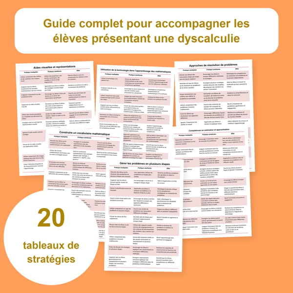 Dyscalculie : 20 tableaux et 200 stratégies en mathématiques | PDF + PowerPoint