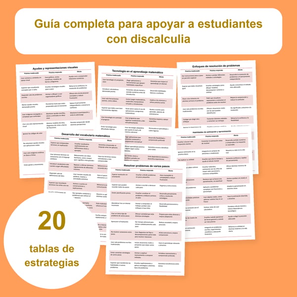 Discalculia: 20 tablas y 200 estrategias matemáticas | PDF + PowerPoint