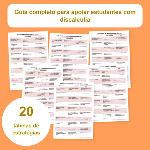 Discalculia: 20 tabelas e 200 estratégias matemáticas | PDF + PowerPoint