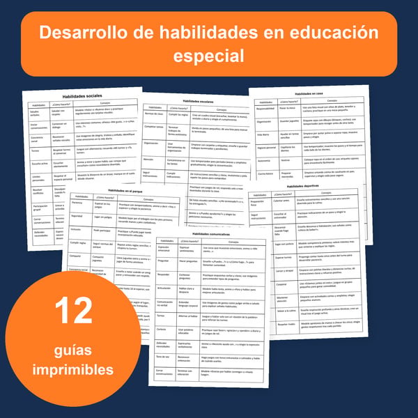 Habilidades de vida en educación especial: 12 tablas, 120 habilidades | PDF + PowerPoint editable