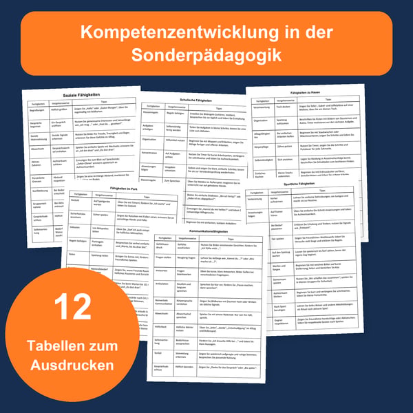 Alltagskompetenzen in der Sonderpädagogik: 12 Tabellen, 120 Fähigkeiten | PDF + PowerPoint