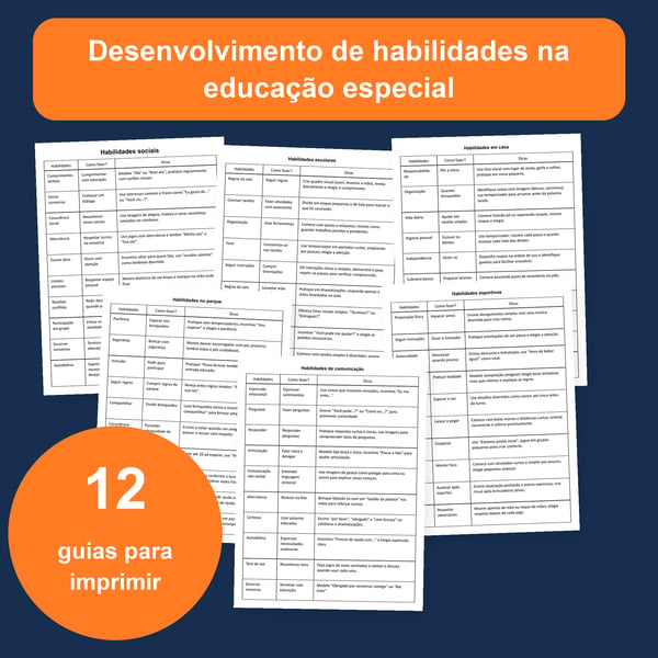 Habilidades de vida na educação especial: 12 tabelas, 120 habilidades | PDF + PowerPoint editável