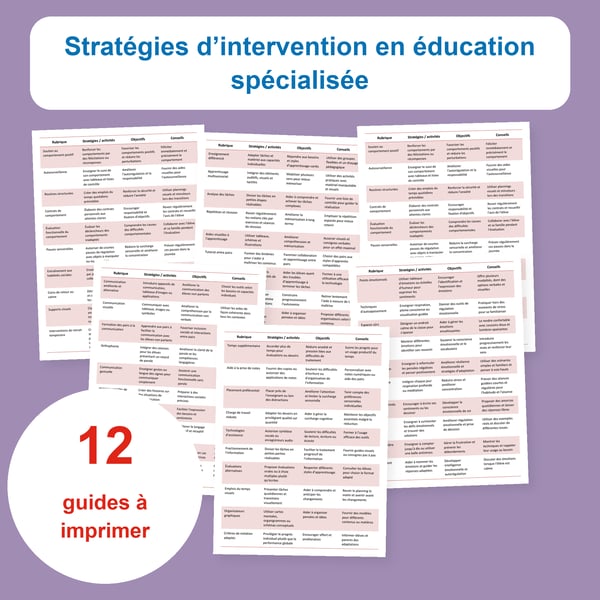 Interventions en éducation spécialisée : 12 tableaux de stratégies | PDF + PowerPoint modifiable