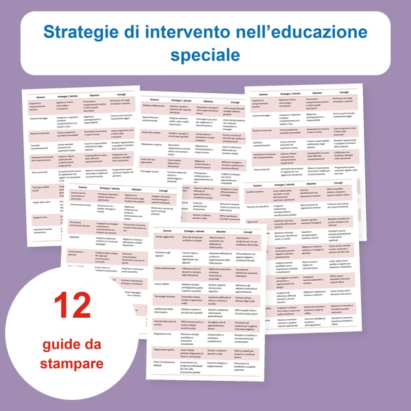 Interventi nell’educazione speciale: 12 tabelle di strategie | PDF + PowerPoint modificabile