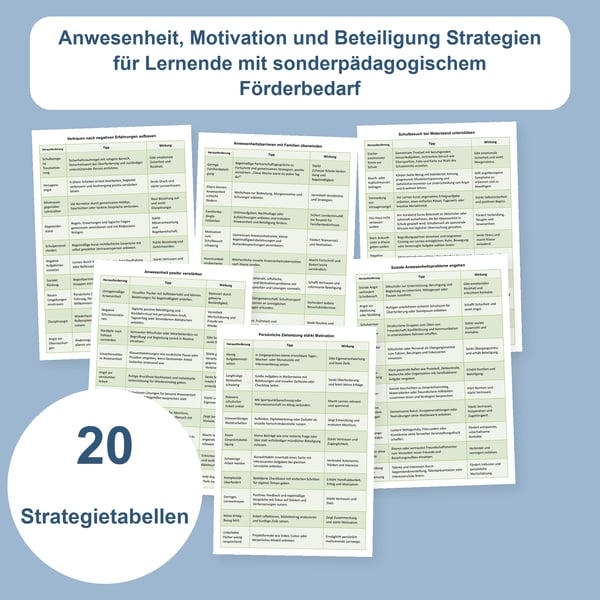 Anwesenheit, Motivation und Beteiligung: 20 Strategietabellen | PDF + PowerPoint