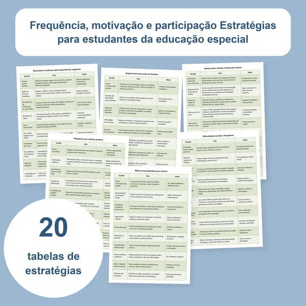 Frequência, motivação e participação: 20 tabelas de estratégias | PDF + PowerPoint