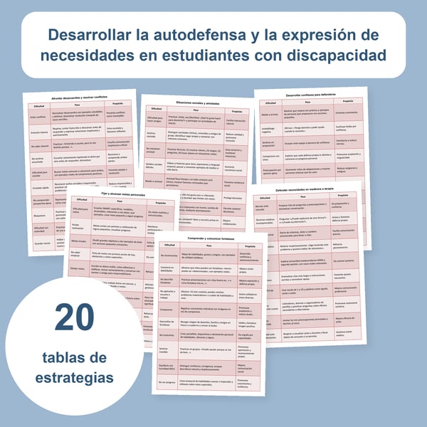 Expresar necesidades y defender derechos: 20 tablas | PDF + PowerPoint