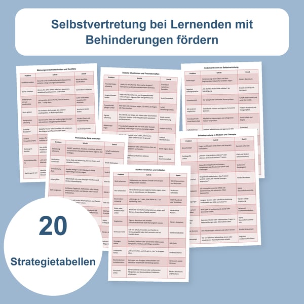 Bedürfnisse ausdrücken und selbst vertreten: 20 Tabellen | PDF + PowerPoint