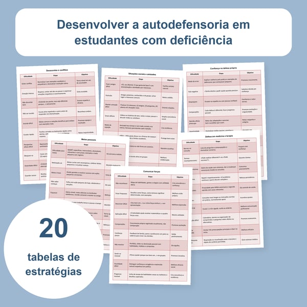 Expressar necessidades e defender direitos: 20 tabelas | PDF + PowerPoint