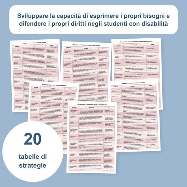 Esprimere bisogni e difendere diritti: 20 tabelle | PDF + PowerPoint