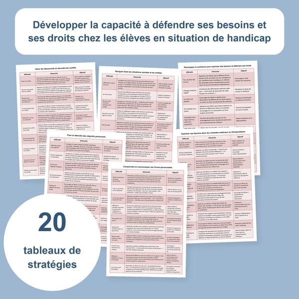 Exprimer ses besoins et défendre ses droits : 20 tableaux | PDF + PowerPoint